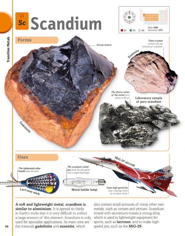 The Periodic Table Book - Image 3