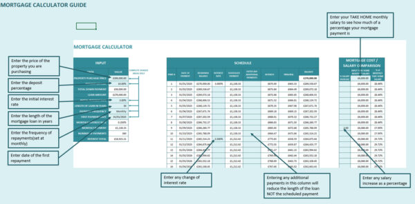 Mortgage Calculator - Image 2